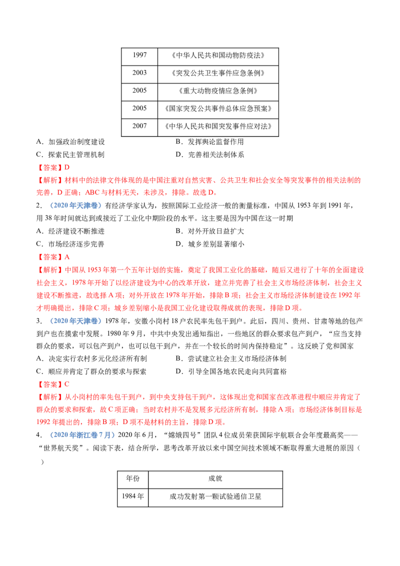 专题10改革开放与社会主义现代化建设新时期（解析卷）_近10年高考真题汇编（必刷）_十年（2014-2024）高考历史真题分项汇编（全国通用）