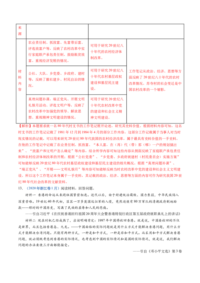 专题10改革开放与社会主义现代化建设新时期（解析卷）_近10年高考真题汇编（必刷）_十年（2014-2024）高考历史真题分项汇编（全国通用）