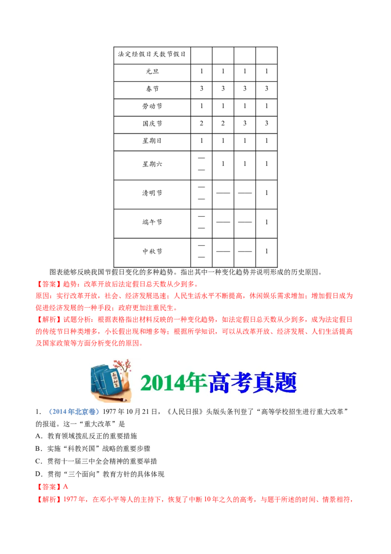 专题10改革开放与社会主义现代化建设新时期（解析卷）_近10年高考真题汇编（必刷）_十年（2014-2024）高考历史真题分项汇编（全国通用）