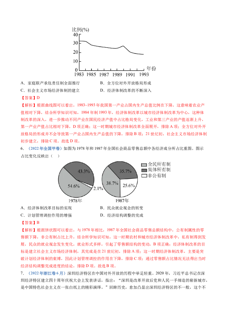 专题10改革开放与社会主义现代化建设新时期（解析卷）_近10年高考真题汇编（必刷）_十年（2014-2024）高考历史真题分项汇编（全国通用）