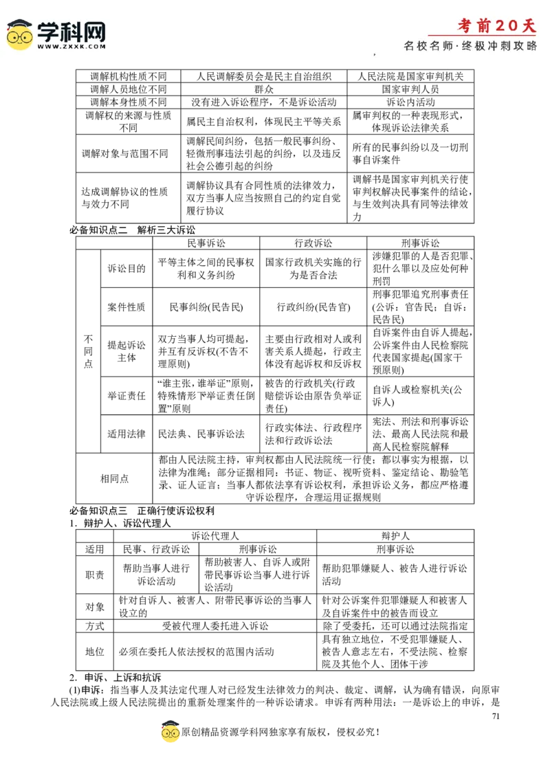 政治（三）-2024年高考考前20天终极冲刺攻略_2024高考押题卷_62024学科网全系列_20学科网高考考前终极攻略_政治-2024年高考考前20天终极冲刺攻略