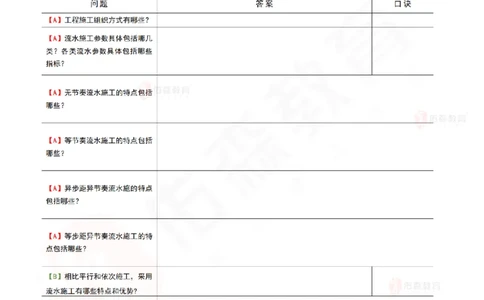 4月28日佑森建筑实务珠峰班VIP作业_2026年一级建造师_2026年一建建筑_2025年一建建筑SVIP_02-基础精讲✿高端面授✿深度强化_31-建筑《珠峰直播班》闫力齐YS推荐