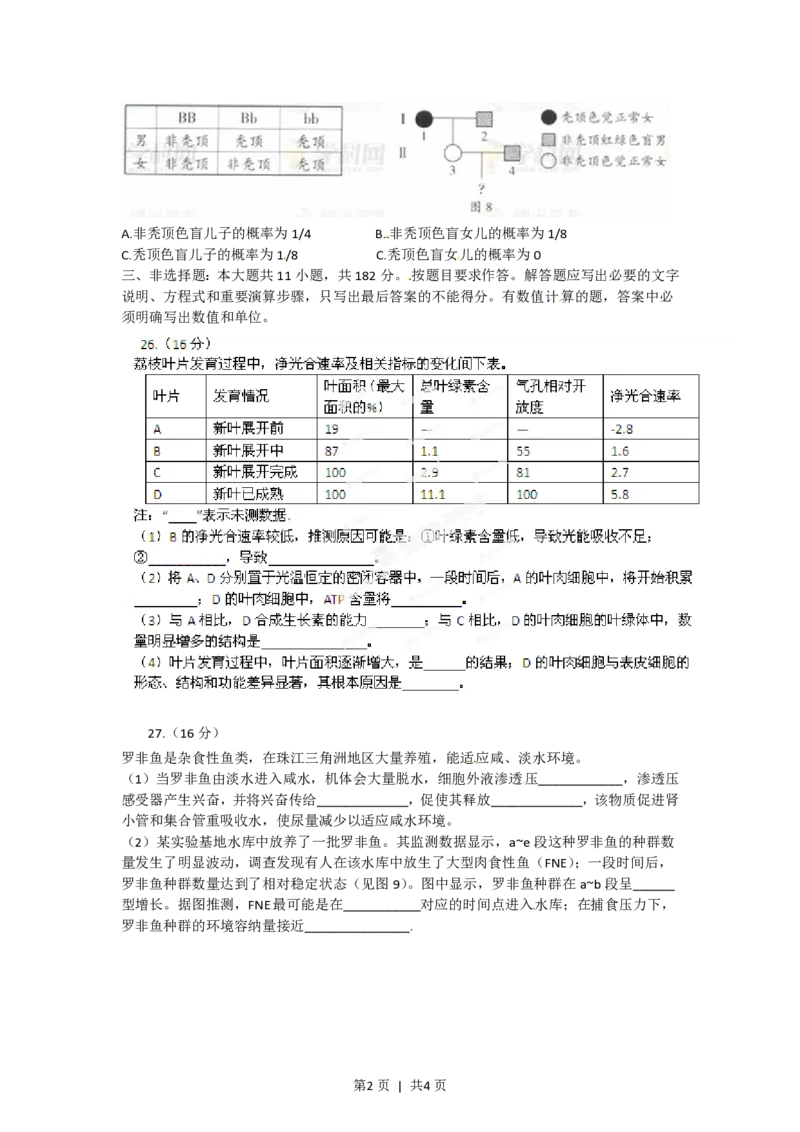 2012年高考生物试卷（广东）（空白卷）_生物历年高考真题_新&middot;PDF版2008-2025&middot;高考生物真题_生物（按省份分类）2008-2025_2008-2025&middot;（广东）生物高考真题