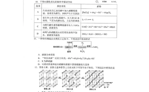 化学试卷-2026年沈阳市高中三年级教学质量监测(一)(1)_2026年1月_260117辽宁省沈阳市2026届高中三年级高三教学质量监测（一）（沈阳一模）（全科）