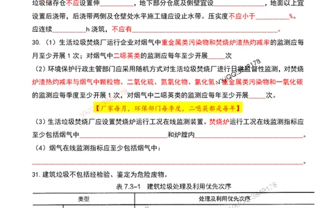 Removed_2025一建市政葵花宝典-垃圾空白版_2026年一级建造师_2026年一建市政_2025年一建市政SVIP_04-冲刺串讲✿考点强化✿小灶集训_16-市政《葵花宝典班》文昊XJ_葵花宝典