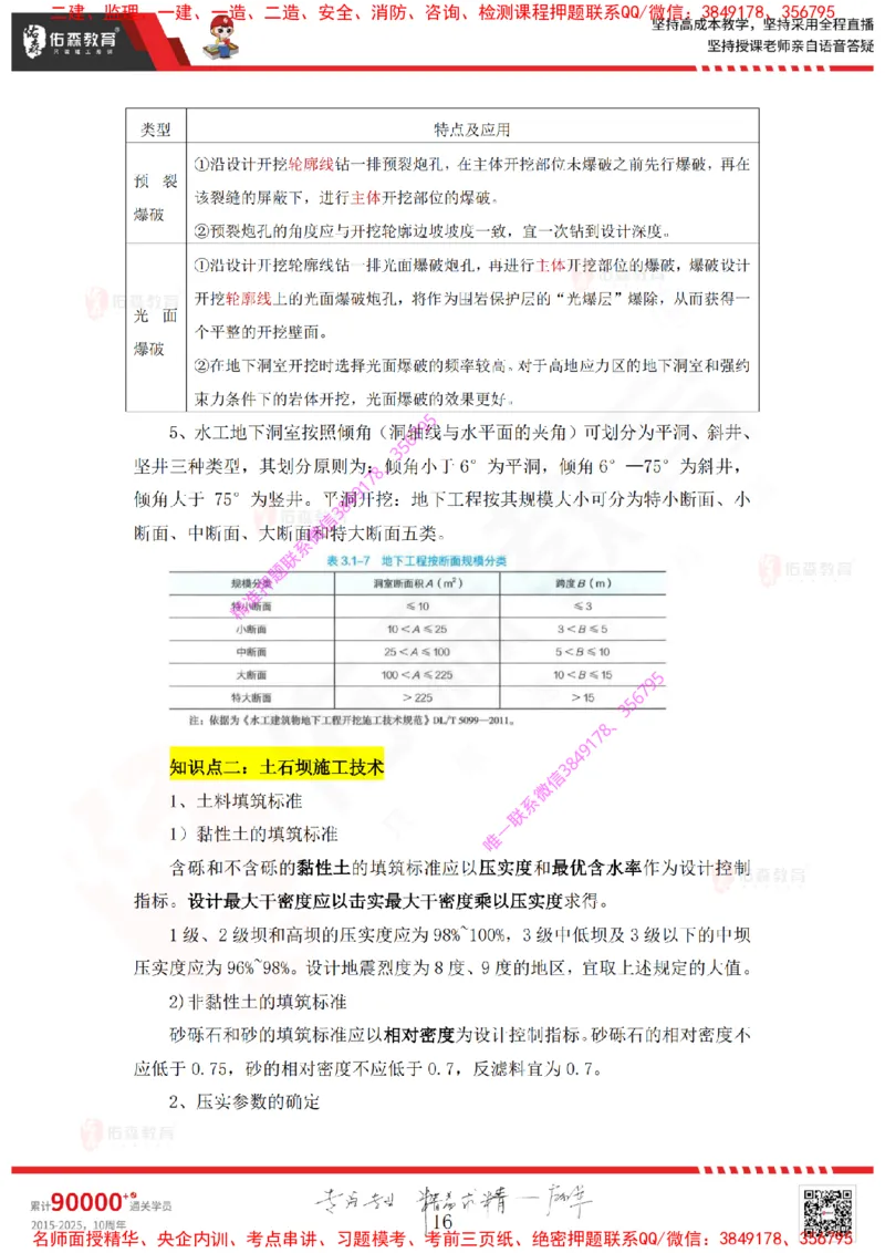 Removed_2025一建水利实务知识点汇总_2026年一级建造师_2026年一建水利_2025年一建水利SVIP_01-精华文档✿电子教材✿历年真题_52-水利《知识点汇总》YS推荐
