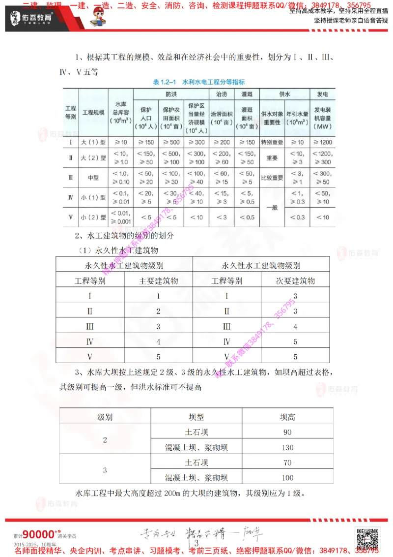 Removed_2025一建水利实务知识点汇总_2026年一级建造师_2026年一建水利_2025年一建水利SVIP_01-精华文档✿电子教材✿历年真题_52-水利《知识点汇总》YS推荐