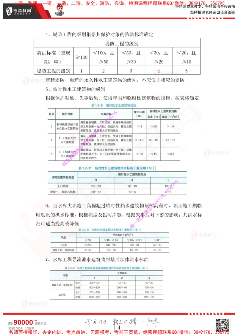 Removed_2025一建水利实务知识点汇总_2026年一级建造师_2026年一建水利_2025年一建水利SVIP_01-精华文档✿电子教材✿历年真题_52-水利《知识点汇总》YS推荐