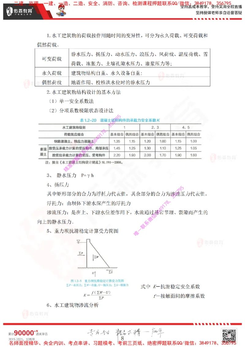 Removed_2025一建水利实务知识点汇总_2026年一级建造师_2026年一建水利_2025年一建水利SVIP_01-精华文档✿电子教材✿历年真题_52-水利《知识点汇总》YS推荐