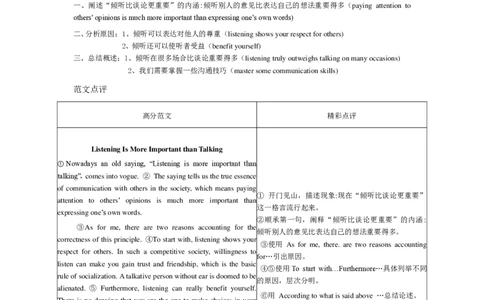 2015年12月英语四级真题答案及解析（卷一）_英语四六级整合_英语四六级真题版本二此版为主此文件夹会持续更新_四级真题_1.四级真题+答案解析+听力音频(1989-2025)_2015年_2015年12月CET4