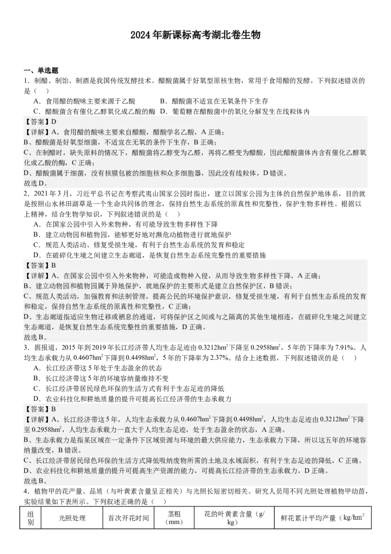 湖北生物-答案-p_近10年高考真题汇编（必刷）_2024年高考真题_高考真题（截止6.29）_湖北卷副科（6科全）