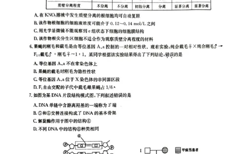 高三生物学考试(1)_2026年1月_260122甘肃省白银市普通高中改革与发展共同体2025-2026学年高三上学期1月期末联考