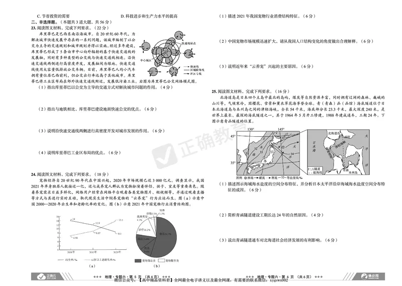 全国卷《正确小卷》2024总复习地理质检卷2_2024高考押题卷_72024正确教育全系列_2024年正确小卷全系列_（全国版）2024《正确小卷&middot;复习质检卷》（九科全）各两套