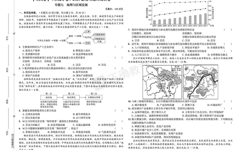 全国卷《正确小卷》2024总复习地理质检卷2_2024高考押题卷_72024正确教育全系列_2024年正确小卷全系列_（全国版）2024《正确小卷&middot;复习质检卷》（九科全）各两套