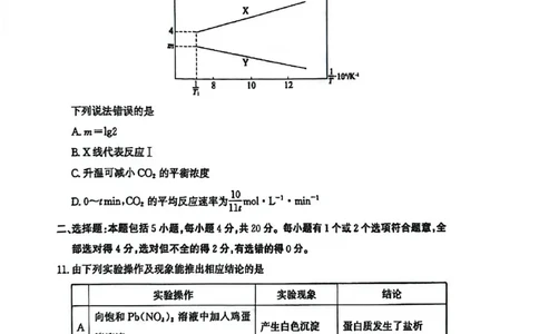 滨州高三期末化学试题(1)_2026年1月_260127山东省滨州市2025-2026学年高三上学期1月期末考试（全科）
