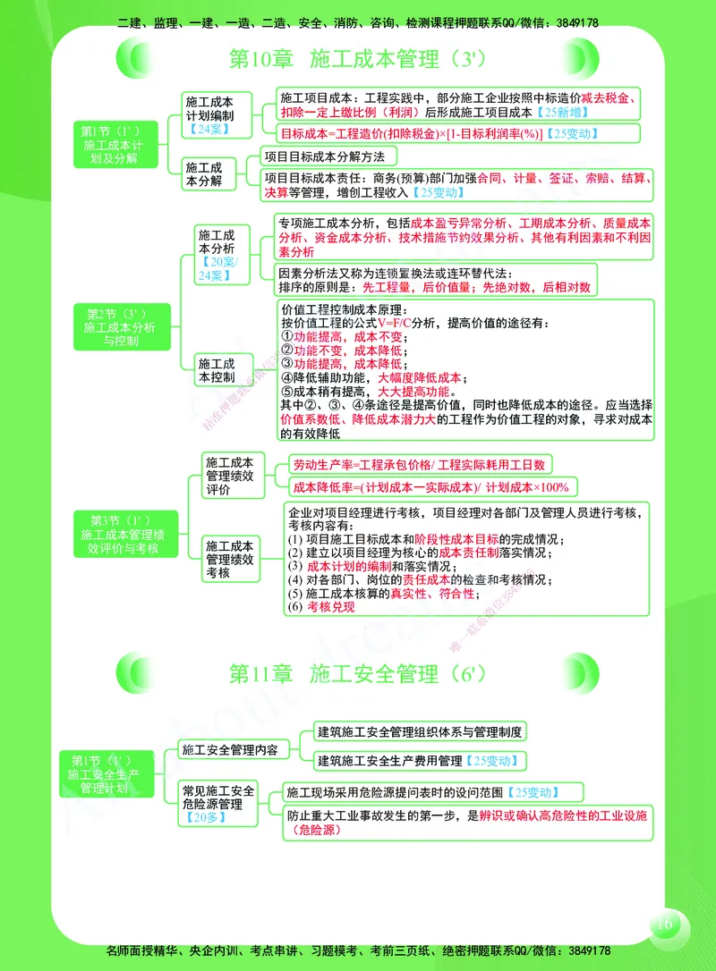 KL-建筑-思维导图2_2026年一级建造师_2026年一建建筑_2025年一建建筑SVIP_01-精华文档✿电子教材✿历年真题_59-建筑《思维导图》KL