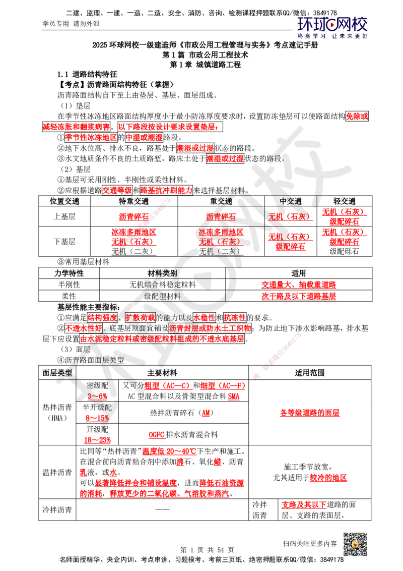 HQ-市政-考点速记手册_2026年一级建造师_2026年一建市政_2025年一建市政SVIP_01-精华文档✿电子教材✿历年真题_75-市政《速记手册+知识点+考点清单+闪记宝典+总结资料》HQ