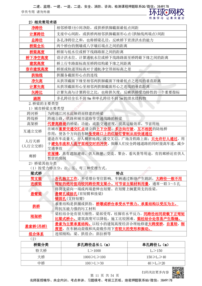 HQ-市政-考点速记手册_2026年一级建造师_2026年一建市政_2025年一建市政SVIP_01-精华文档✿电子教材✿历年真题_75-市政《速记手册+知识点+考点清单+闪记宝典+总结资料》HQ