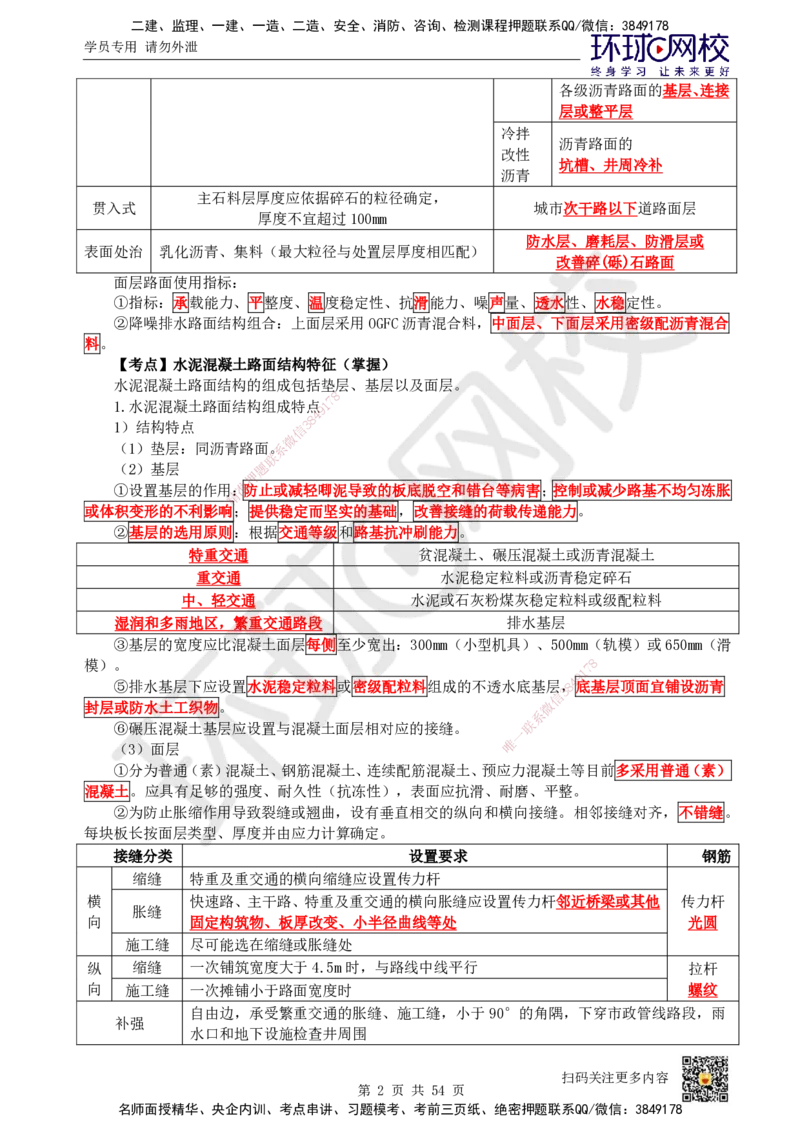 HQ-市政-考点速记手册_2026年一级建造师_2026年一建市政_2025年一建市政SVIP_01-精华文档✿电子教材✿历年真题_75-市政《速记手册+知识点+考点清单+闪记宝典+总结资料》HQ