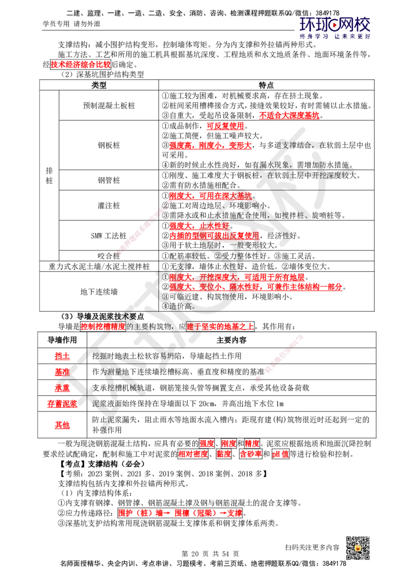 HQ-市政-考点速记手册_2026年一级建造师_2026年一建市政_2025年一建市政SVIP_01-精华文档✿电子教材✿历年真题_75-市政《速记手册+知识点+考点清单+闪记宝典+总结资料》HQ