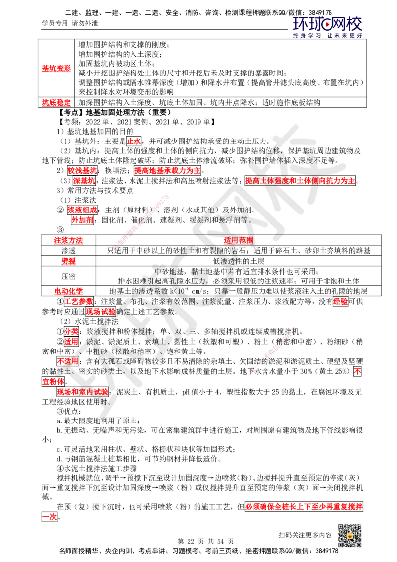 HQ-市政-考点速记手册_2026年一级建造师_2026年一建市政_2025年一建市政SVIP_01-精华文档✿电子教材✿历年真题_75-市政《速记手册+知识点+考点清单+闪记宝典+总结资料》HQ