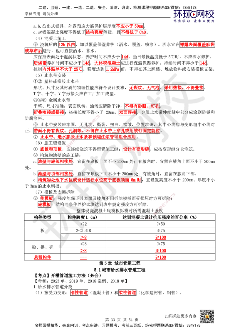 HQ-市政-考点速记手册_2026年一级建造师_2026年一建市政_2025年一建市政SVIP_01-精华文档✿电子教材✿历年真题_75-市政《速记手册+知识点+考点清单+闪记宝典+总结资料》HQ