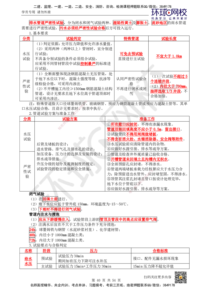 HQ-市政-考点速记手册_2026年一级建造师_2026年一建市政_2025年一建市政SVIP_01-精华文档✿电子教材✿历年真题_75-市政《速记手册+知识点+考点清单+闪记宝典+总结资料》HQ