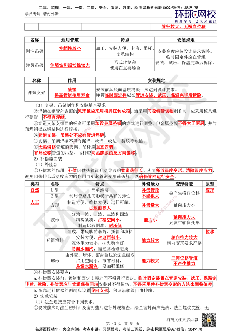 HQ-市政-考点速记手册_2026年一级建造师_2026年一建市政_2025年一建市政SVIP_01-精华文档✿电子教材✿历年真题_75-市政《速记手册+知识点+考点清单+闪记宝典+总结资料》HQ
