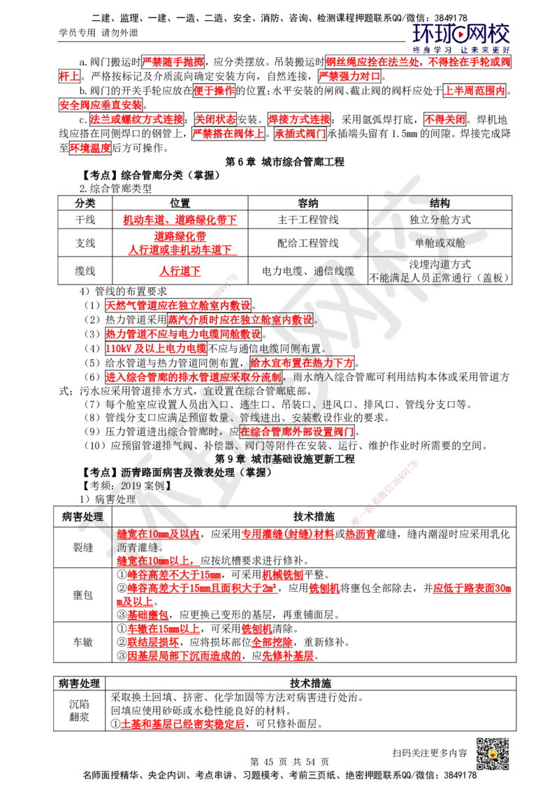 HQ-市政-考点速记手册_2026年一级建造师_2026年一建市政_2025年一建市政SVIP_01-精华文档✿电子教材✿历年真题_75-市政《速记手册+知识点+考点清单+闪记宝典+总结资料》HQ