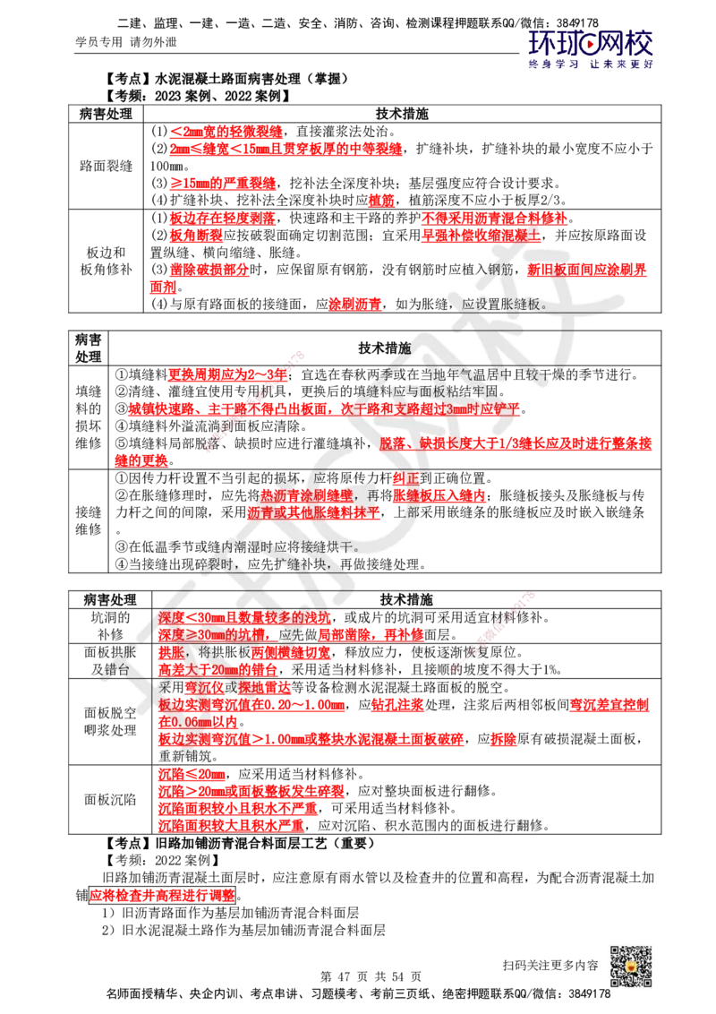 HQ-市政-考点速记手册_2026年一级建造师_2026年一建市政_2025年一建市政SVIP_01-精华文档✿电子教材✿历年真题_75-市政《速记手册+知识点+考点清单+闪记宝典+总结资料》HQ