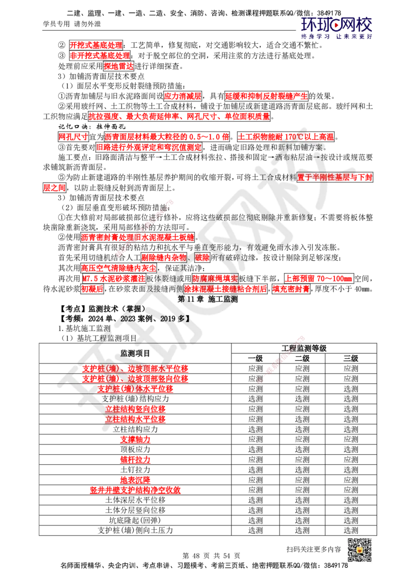 HQ-市政-考点速记手册_2026年一级建造师_2026年一建市政_2025年一建市政SVIP_01-精华文档✿电子教材✿历年真题_75-市政《速记手册+知识点+考点清单+闪记宝典+总结资料》HQ