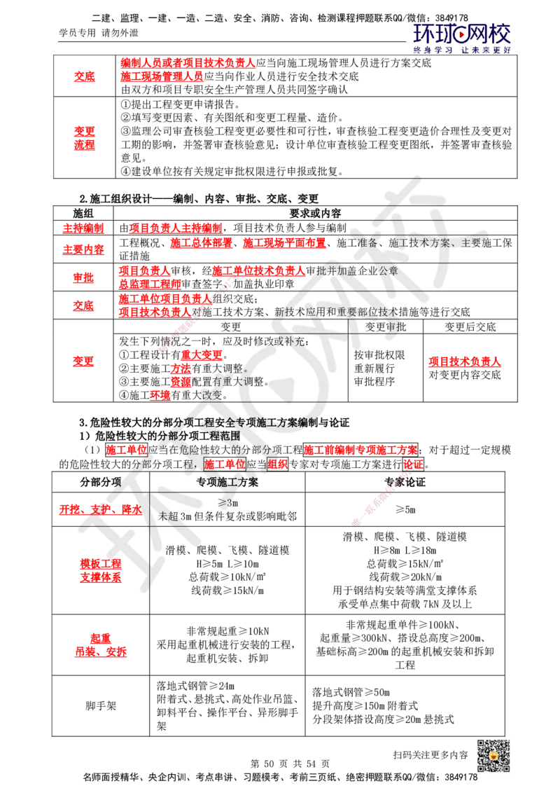 HQ-市政-考点速记手册_2026年一级建造师_2026年一建市政_2025年一建市政SVIP_01-精华文档✿电子教材✿历年真题_75-市政《速记手册+知识点+考点清单+闪记宝典+总结资料》HQ