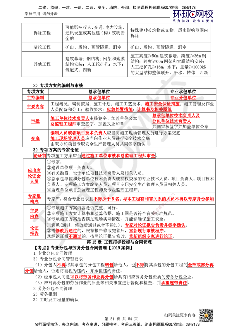 HQ-市政-考点速记手册_2026年一级建造师_2026年一建市政_2025年一建市政SVIP_01-精华文档✿电子教材✿历年真题_75-市政《速记手册+知识点+考点清单+闪记宝典+总结资料》HQ