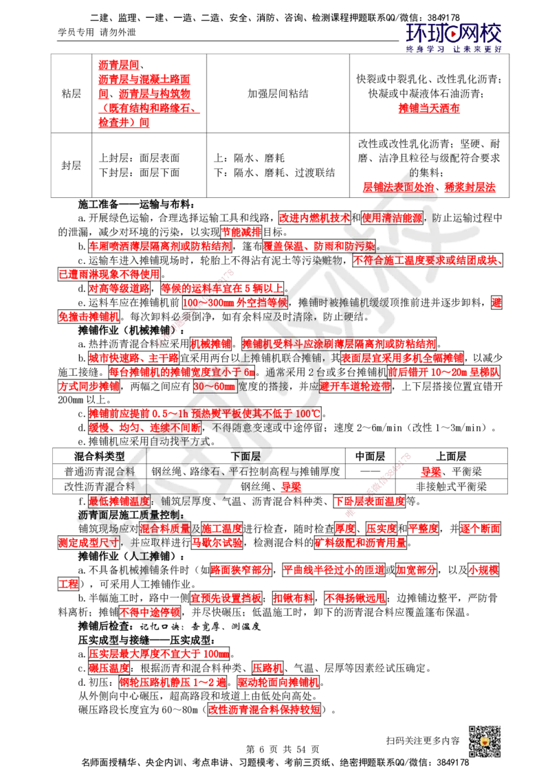 HQ-市政-考点速记手册_2026年一级建造师_2026年一建市政_2025年一建市政SVIP_01-精华文档✿电子教材✿历年真题_75-市政《速记手册+知识点+考点清单+闪记宝典+总结资料》HQ