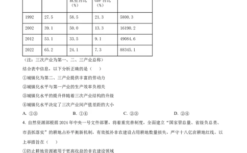 精品解析：2024年吉林高考政治试卷（原卷版）_高考真题全网收集_政治_2024年新高考辽宁卷政治高考真题解析（参考版）适用地区辽宁、黑龙江、吉林