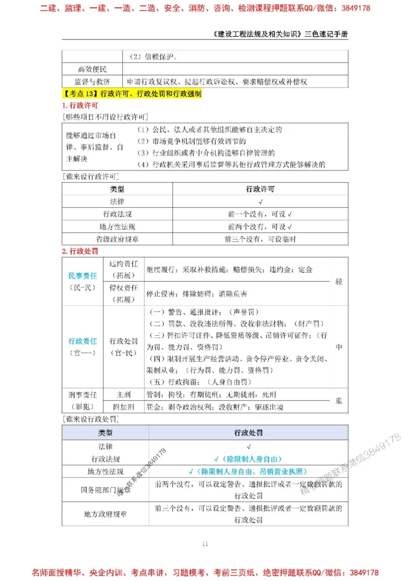 2026年二级建造师《建设工程法规及相关知识》三色速记手册--_2026二建全科_2026二级建造师（持续更新）看这里_2026二建法规SVIP_01-精华文档✿电子教材✿历年真题