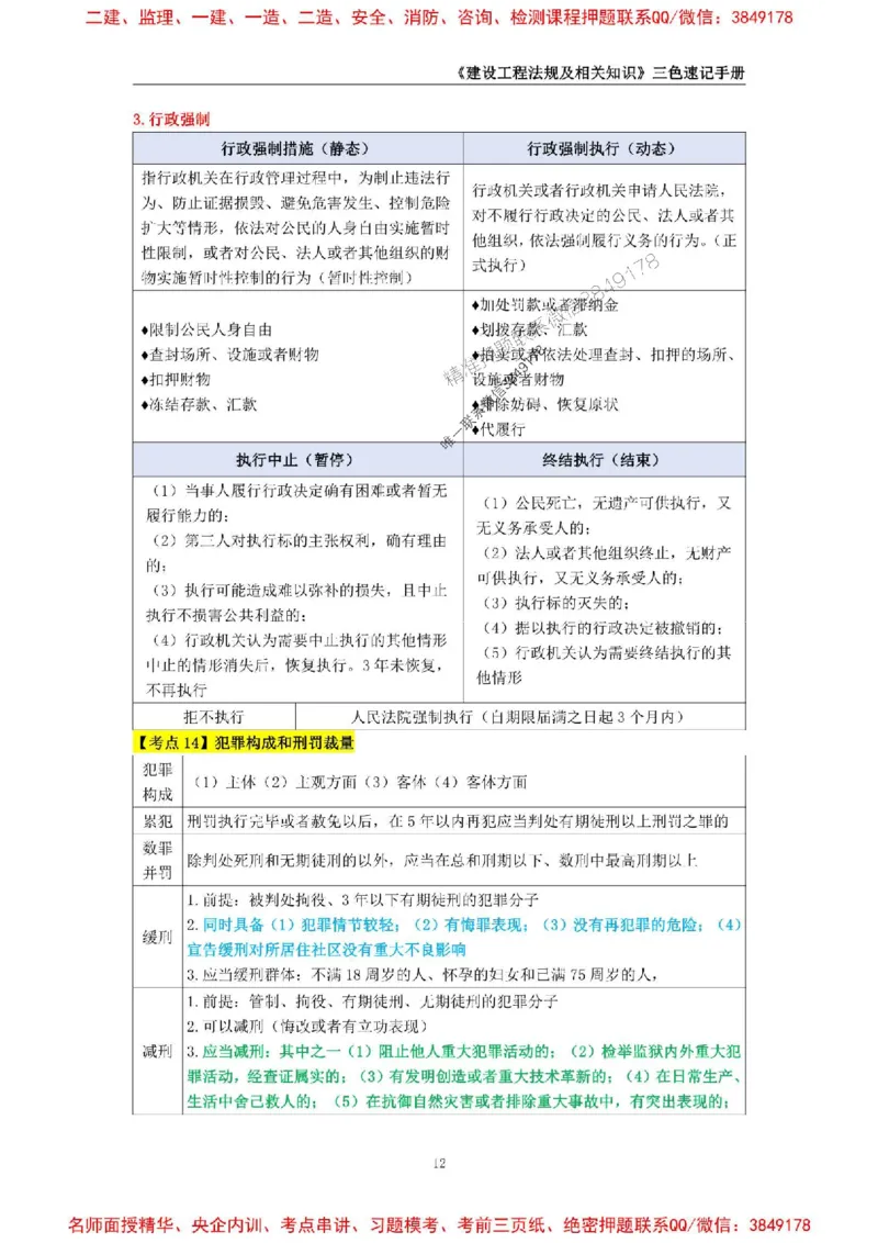 2026年二级建造师《建设工程法规及相关知识》三色速记手册--_2026二建全科_2026二级建造师（持续更新）看这里_2026二建法规SVIP_01-精华文档✿电子教材✿历年真题