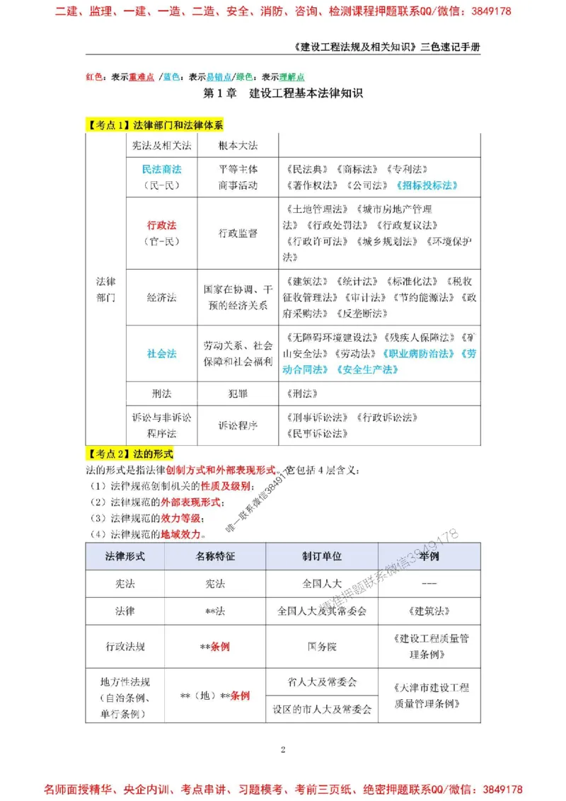 2026年二级建造师《建设工程法规及相关知识》三色速记手册--_2026二建全科_2026二级建造师（持续更新）看这里_2026二建法规SVIP_01-精华文档✿电子教材✿历年真题