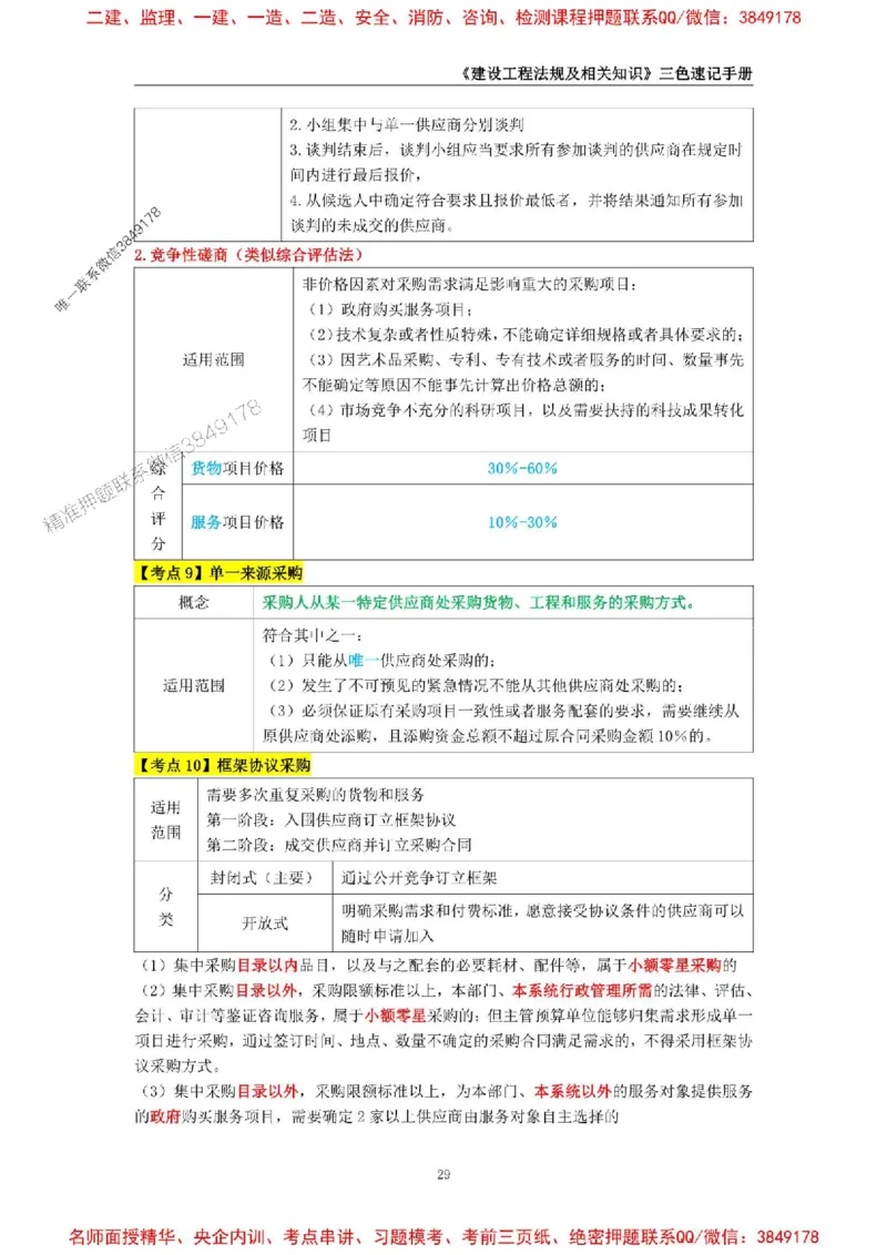 2026年二级建造师《建设工程法规及相关知识》三色速记手册--_2026二建全科_2026二级建造师（持续更新）看这里_2026二建法规SVIP_01-精华文档✿电子教材✿历年真题