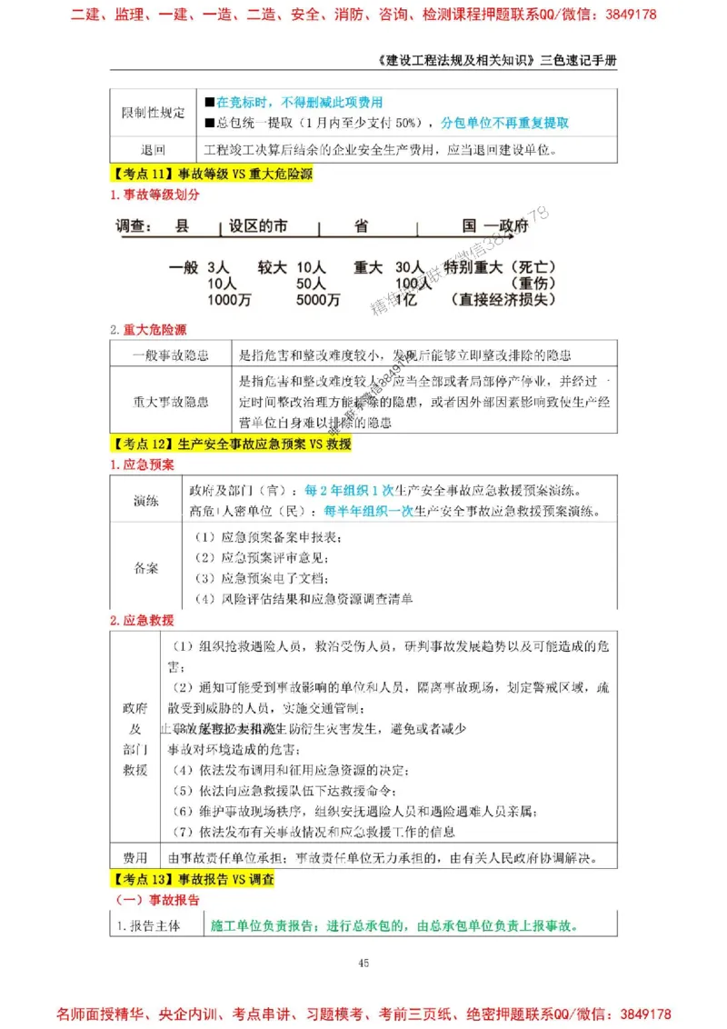 2026年二级建造师《建设工程法规及相关知识》三色速记手册--_2026二建全科_2026二级建造师（持续更新）看这里_2026二建法规SVIP_01-精华文档✿电子教材✿历年真题