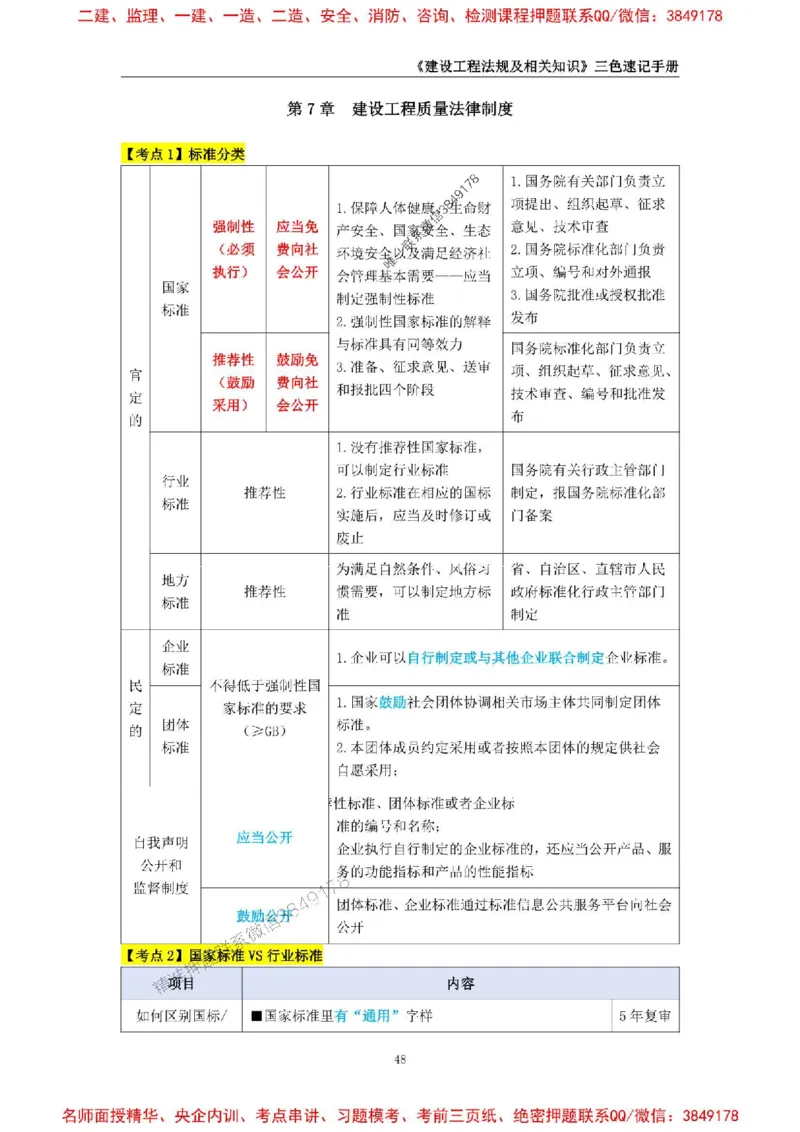 2026年二级建造师《建设工程法规及相关知识》三色速记手册--_2026二建全科_2026二级建造师（持续更新）看这里_2026二建法规SVIP_01-精华文档✿电子教材✿历年真题