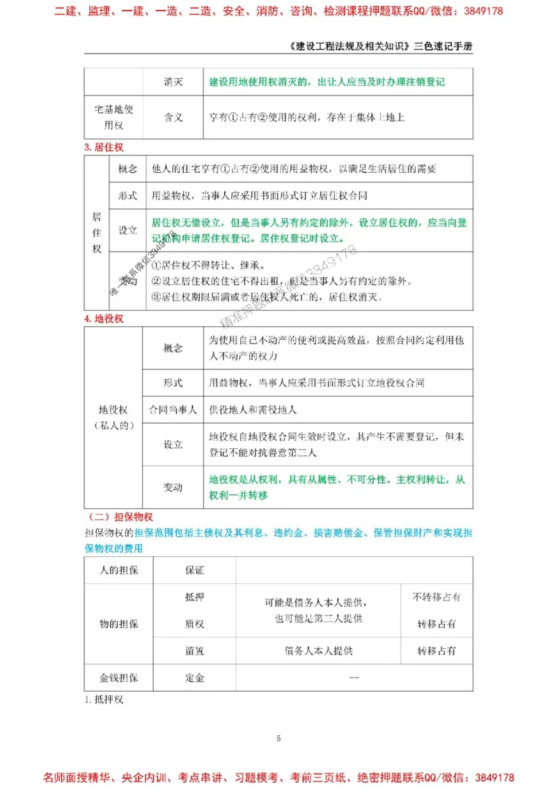 2026年二级建造师《建设工程法规及相关知识》三色速记手册--_2026二建全科_2026二级建造师（持续更新）看这里_2026二建法规SVIP_01-精华文档✿电子教材✿历年真题
