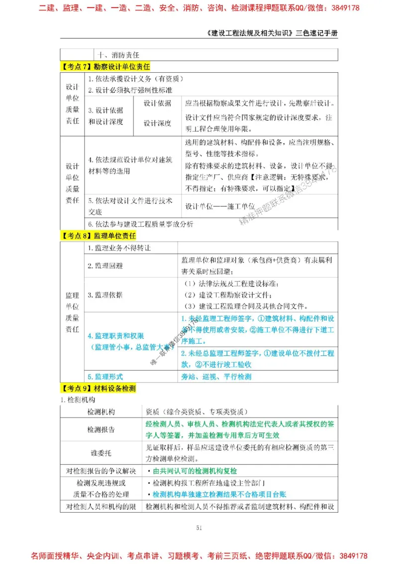 2026年二级建造师《建设工程法规及相关知识》三色速记手册--_2026二建全科_2026二级建造师（持续更新）看这里_2026二建法规SVIP_01-精华文档✿电子教材✿历年真题