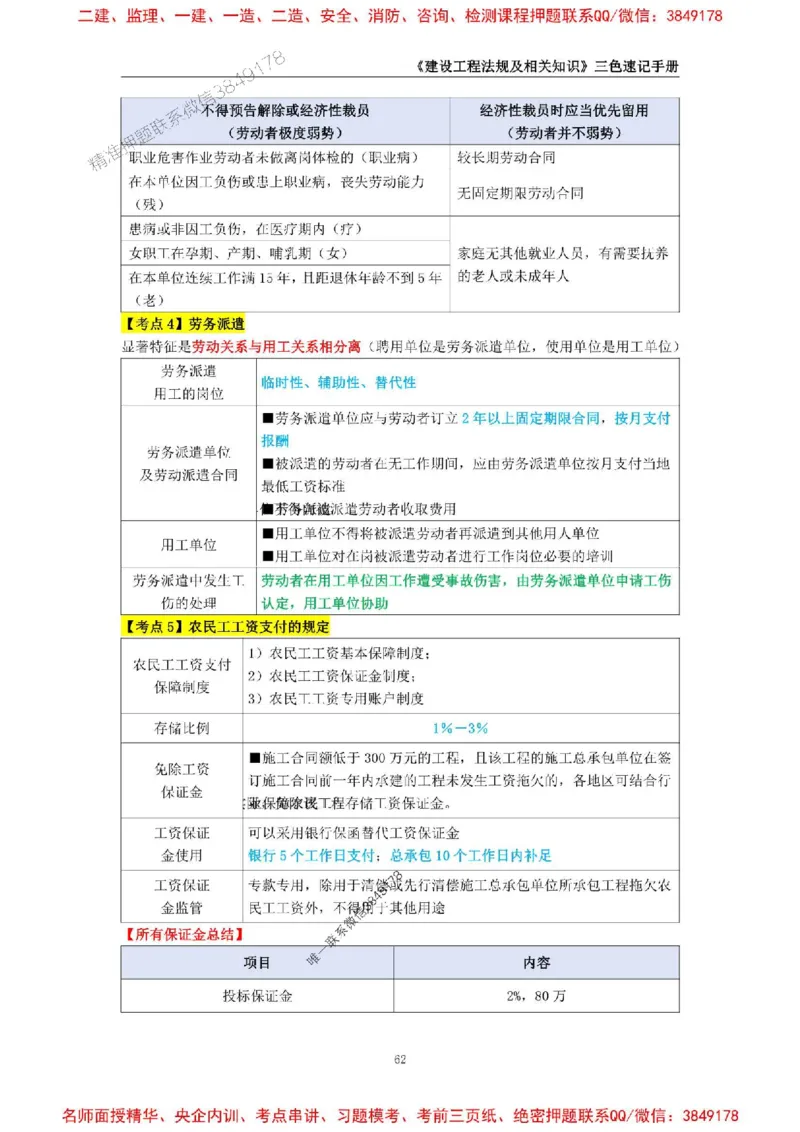 2026年二级建造师《建设工程法规及相关知识》三色速记手册--_2026二建全科_2026二级建造师（持续更新）看这里_2026二建法规SVIP_01-精华文档✿电子教材✿历年真题
