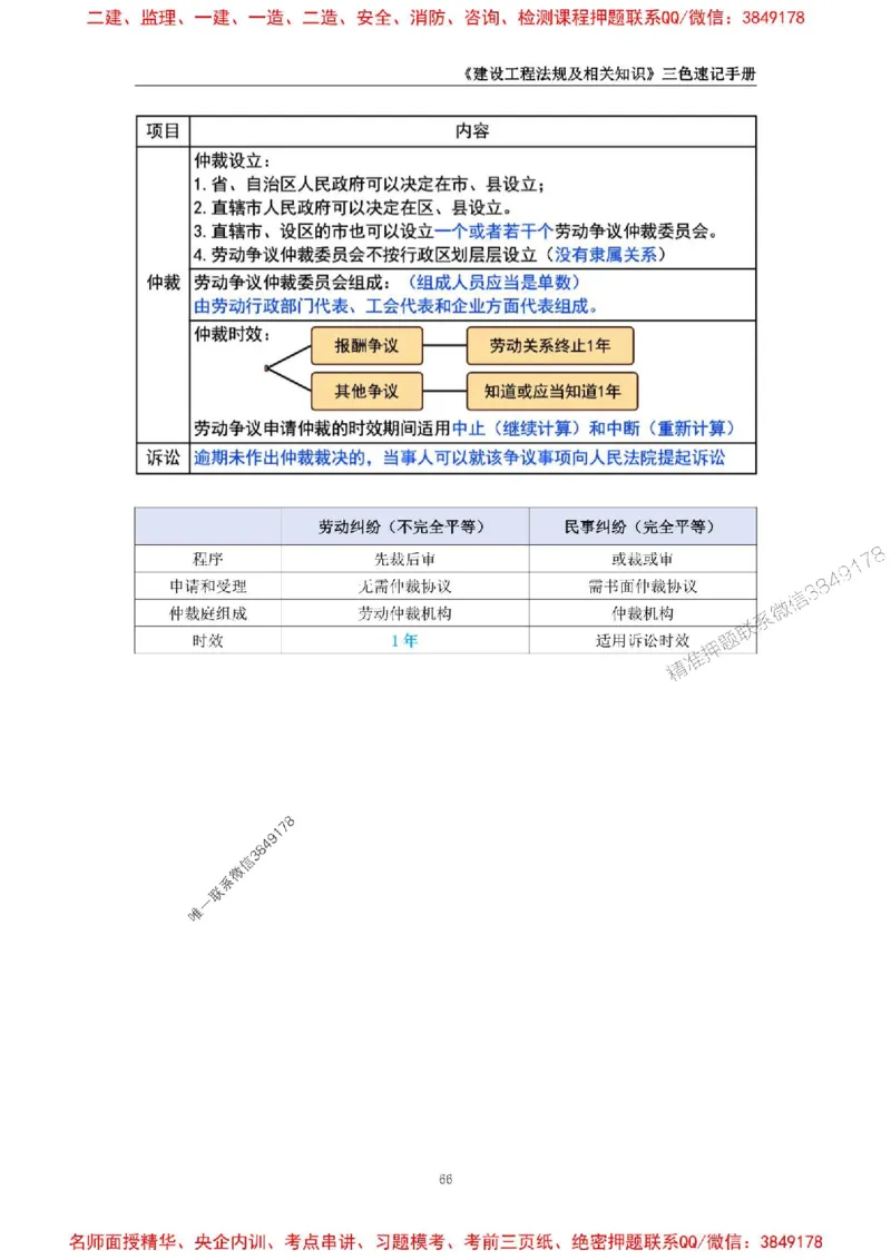 2026年二级建造师《建设工程法规及相关知识》三色速记手册--_2026二建全科_2026二级建造师（持续更新）看这里_2026二建法规SVIP_01-精华文档✿电子教材✿历年真题