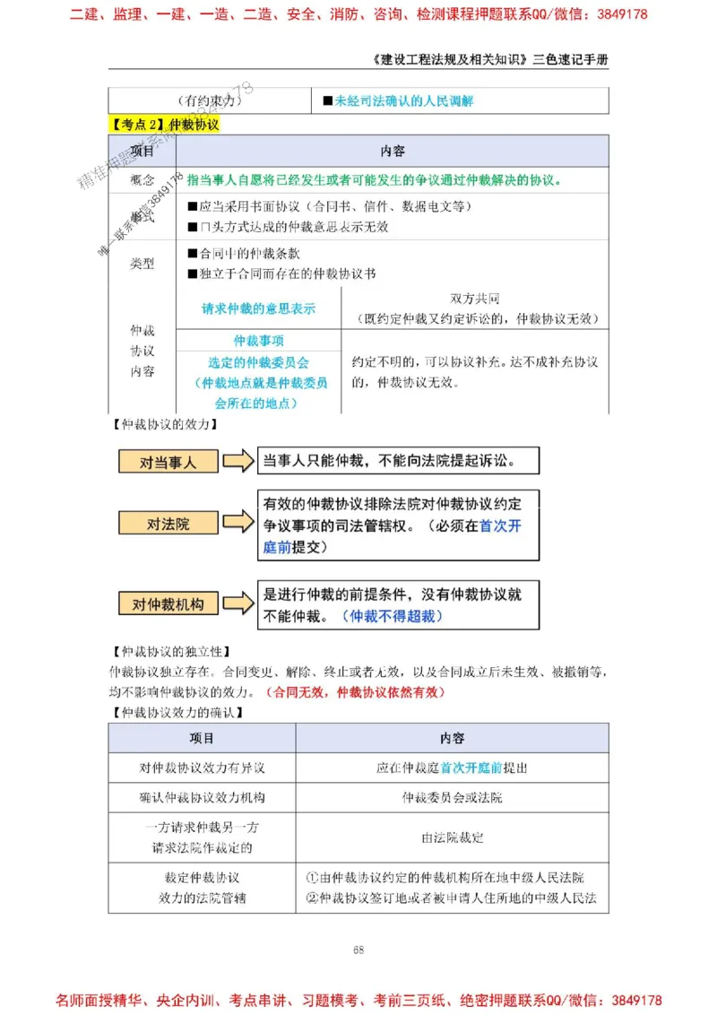 2026年二级建造师《建设工程法规及相关知识》三色速记手册--_2026二建全科_2026二级建造师（持续更新）看这里_2026二建法规SVIP_01-精华文档✿电子教材✿历年真题