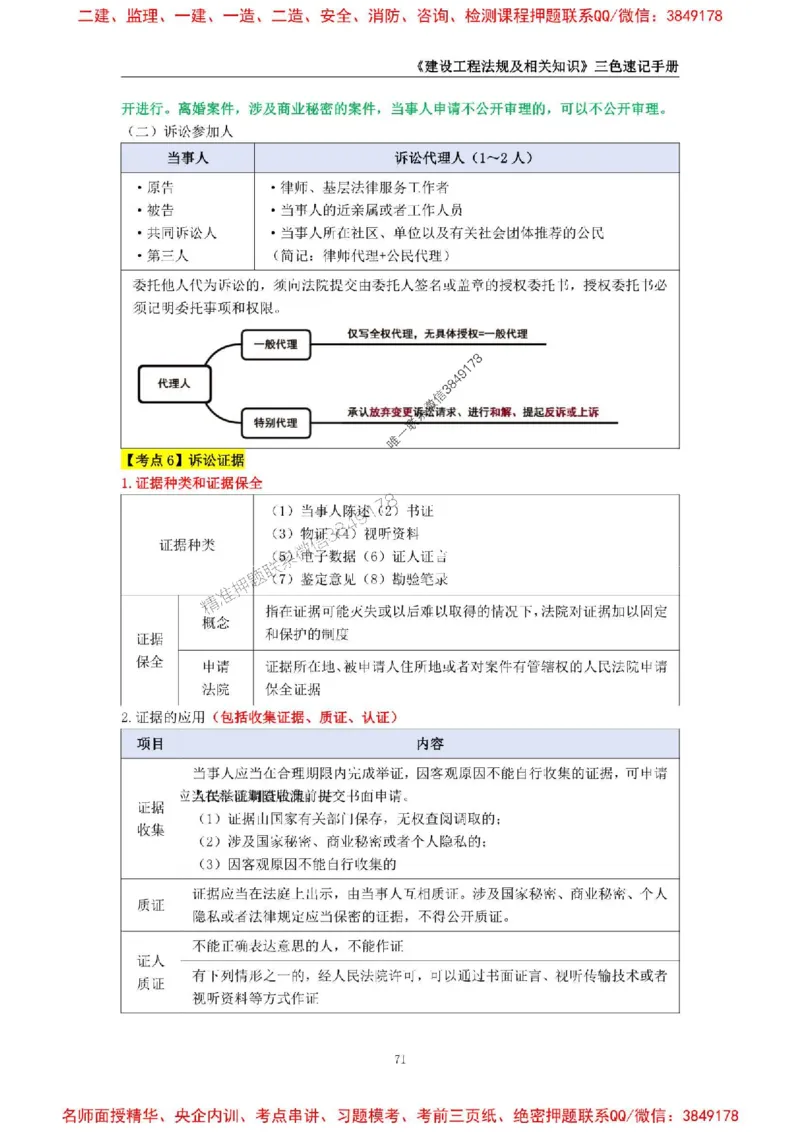 2026年二级建造师《建设工程法规及相关知识》三色速记手册--_2026二建全科_2026二级建造师（持续更新）看这里_2026二建法规SVIP_01-精华文档✿电子教材✿历年真题