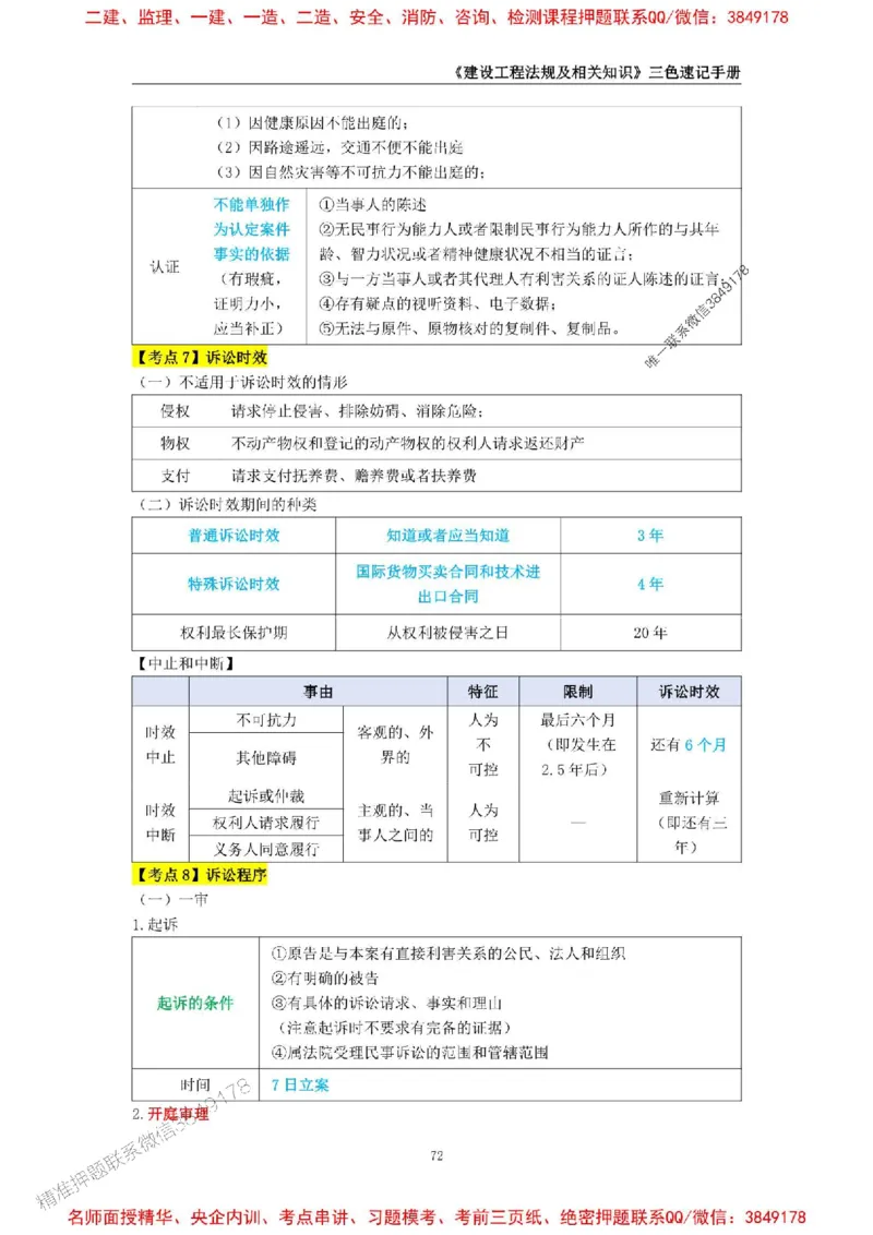 2026年二级建造师《建设工程法规及相关知识》三色速记手册--_2026二建全科_2026二级建造师（持续更新）看这里_2026二建法规SVIP_01-精华文档✿电子教材✿历年真题