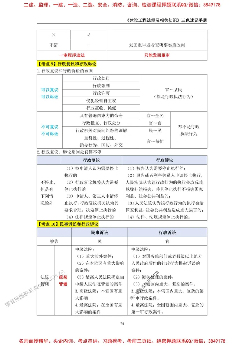 2026年二级建造师《建设工程法规及相关知识》三色速记手册--_2026二建全科_2026二级建造师（持续更新）看这里_2026二建法规SVIP_01-精华文档✿电子教材✿历年真题