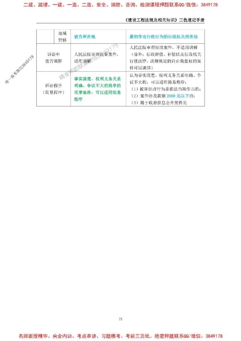 2026年二级建造师《建设工程法规及相关知识》三色速记手册--_2026二建全科_2026二级建造师（持续更新）看这里_2026二建法规SVIP_01-精华文档✿电子教材✿历年真题